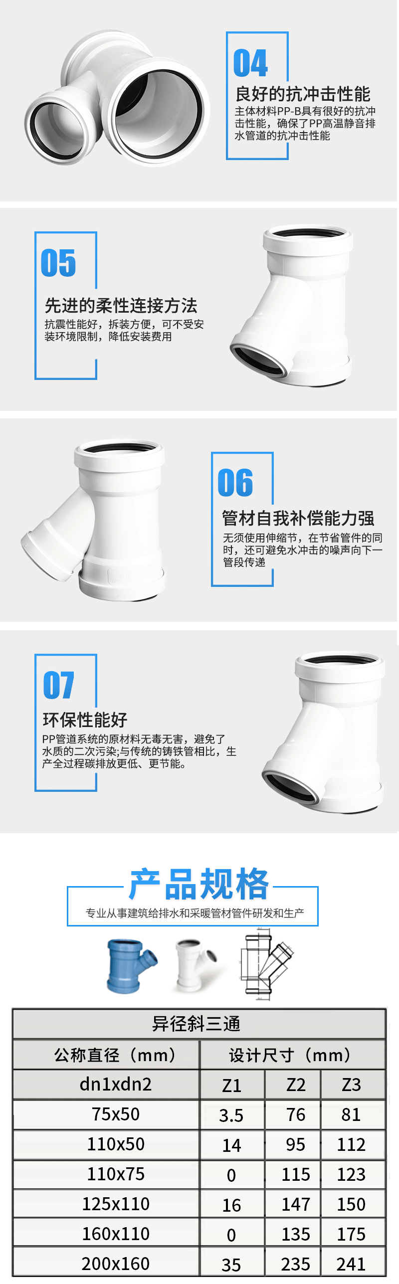 異徑斜三通_02.gif