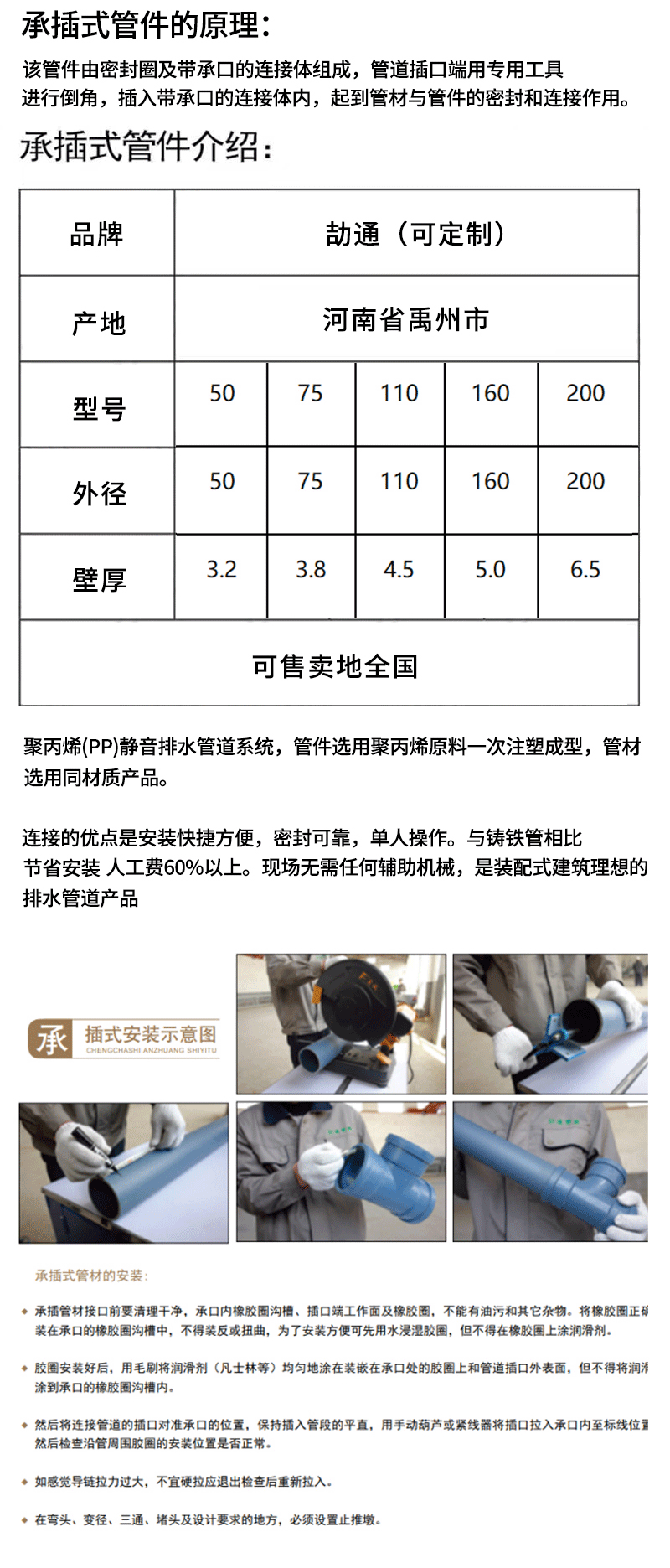 異徑斜三通_03.gif